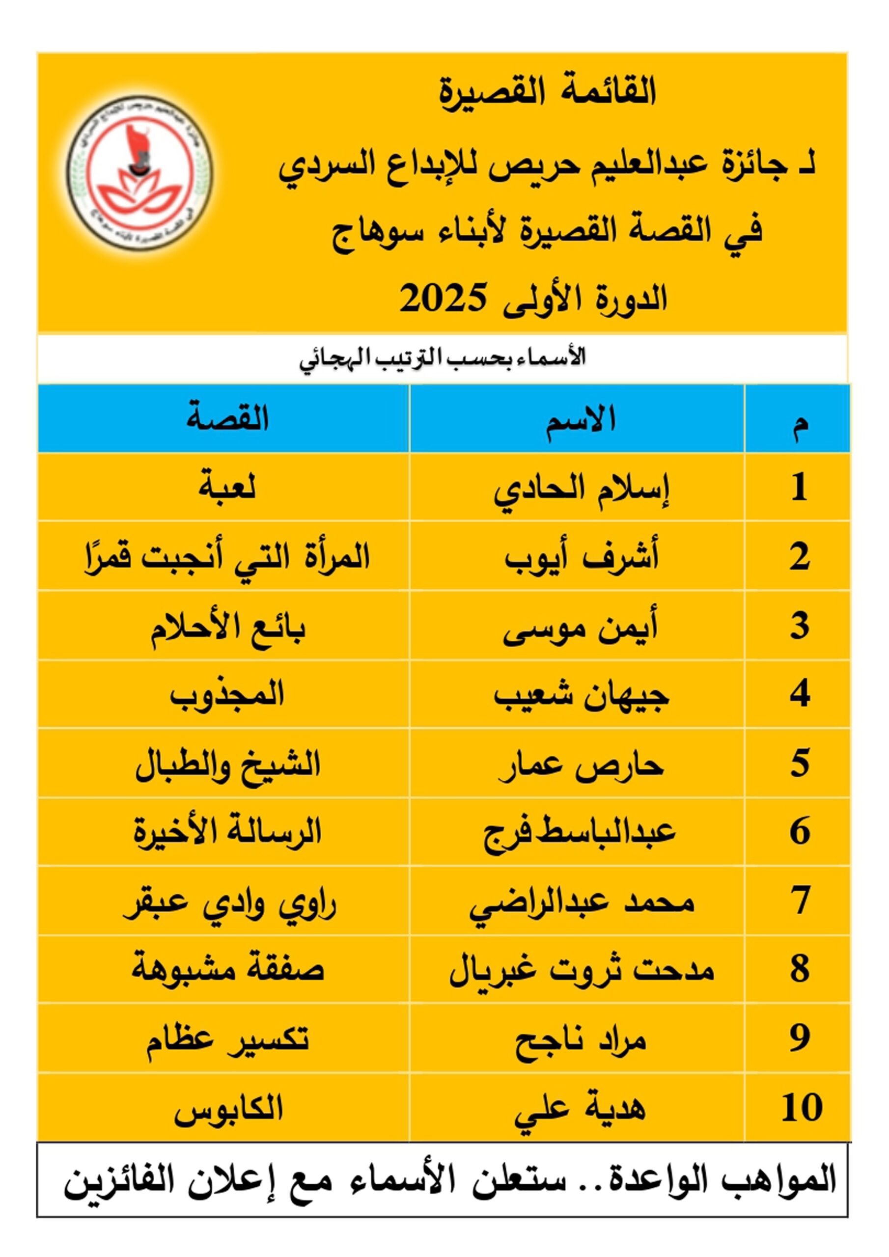 القائمة القصيرة لجائزة عبدالعليم حريص للإبداع السردي